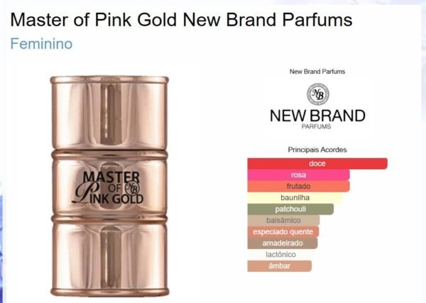 3101202512090518master-of-pink-gold-notas.jpeg